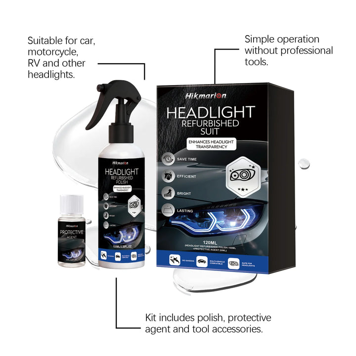 Headlight Restoration Kit Car Headlamp Cleaning Brightening Refurbish
